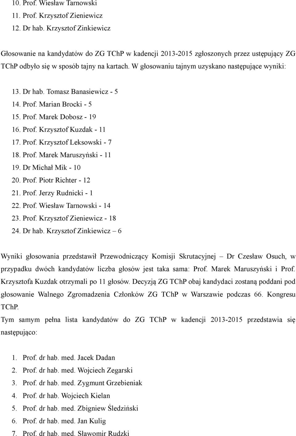 W głosowaniu tajnym uzyskano następujące wyniki: 13. Dr hab. Tomasz Banasiewicz - 5 14. Prof. Marian Brocki - 5 15. Prof. Marek Dobosz - 19 16. Prof. Krzysztof Kuzdak - 11 17. Prof. Krzysztof Leksowski - 7 18.