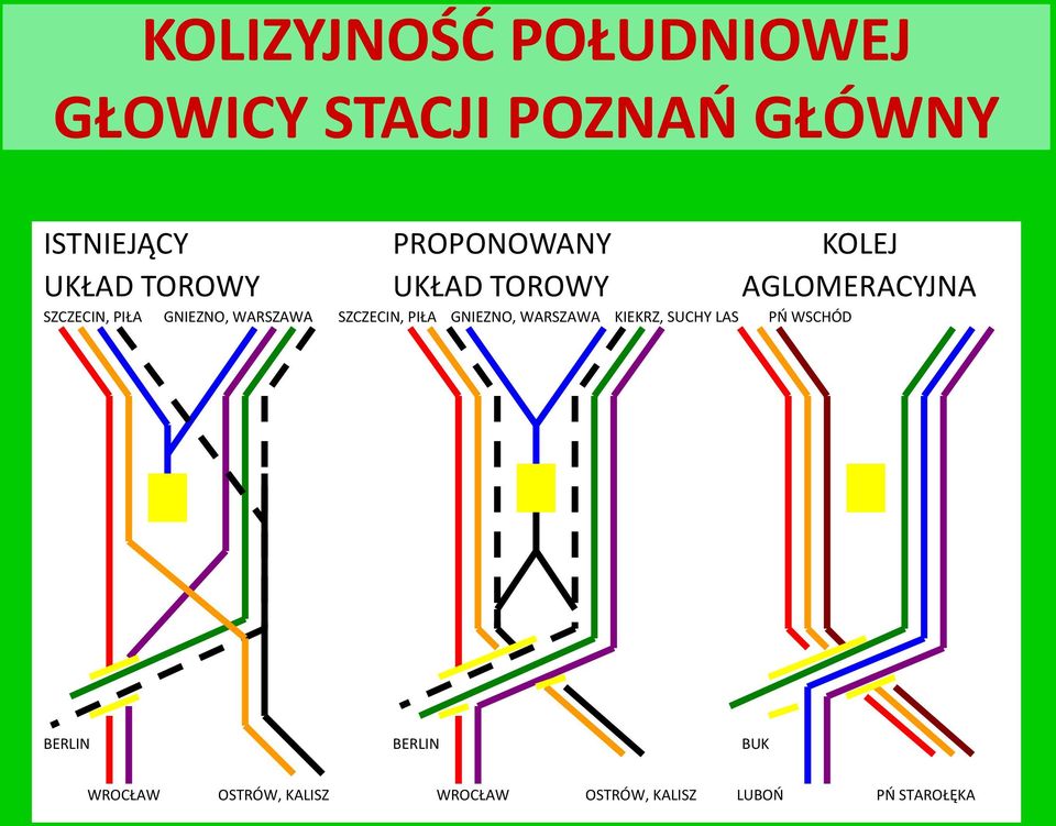 GNIEZNO, WARSZAWA SZCZECIN, PIŁA GNIEZNO, WARSZAWA KIEKRZ, SUCHY LAS PŃ