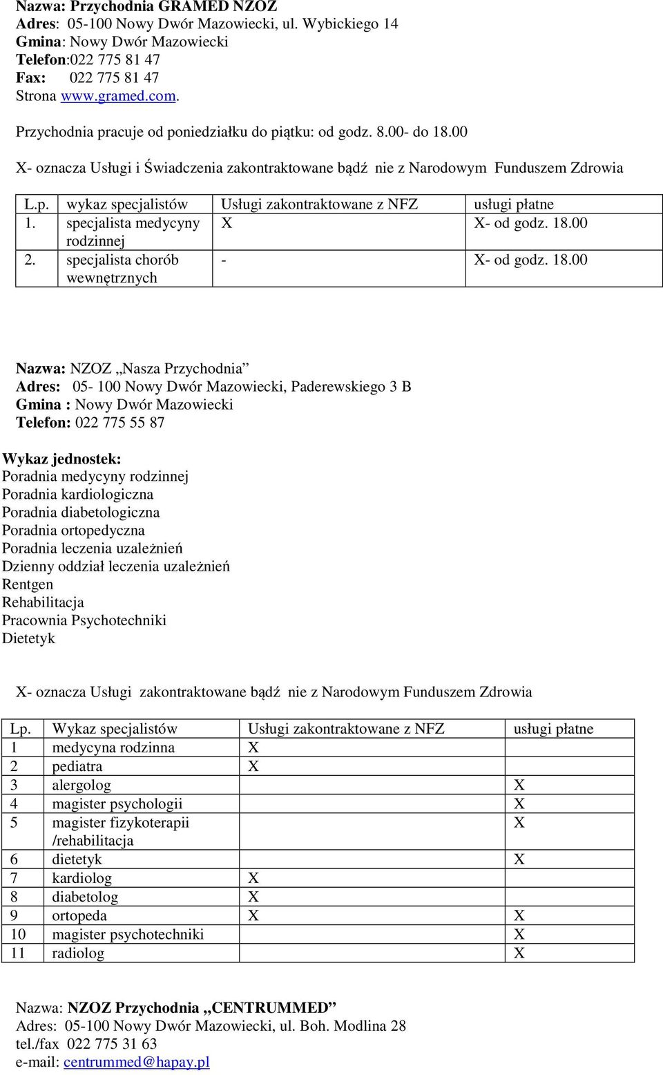 specjalista medycyny - od godz. 18.