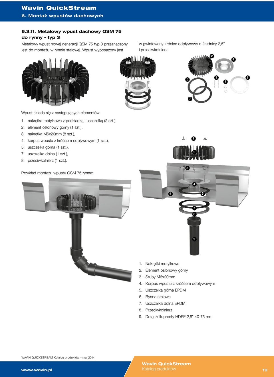 ), 2. element osłonowy górny (1 szt.), 3. nakrętka M6x20mm (8 szt.), 4. korpus wpustu z króćcem odpływowym (1 szt.), 5. uszczelka górna (1 szt.), 7. uszczelka dolna (1 szt.), 8.