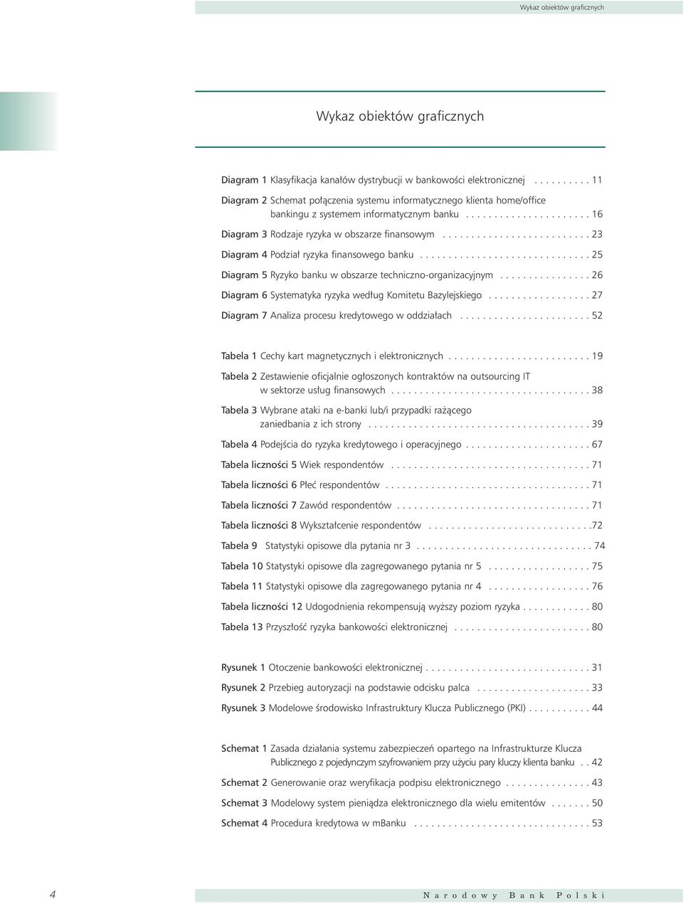 ......................... 23 Diagram 4 Podzia ryzyka finansowego banku.............................. 25 Diagram 5 Ryzyko banku w obszarze techniczno-organizacyjnym.