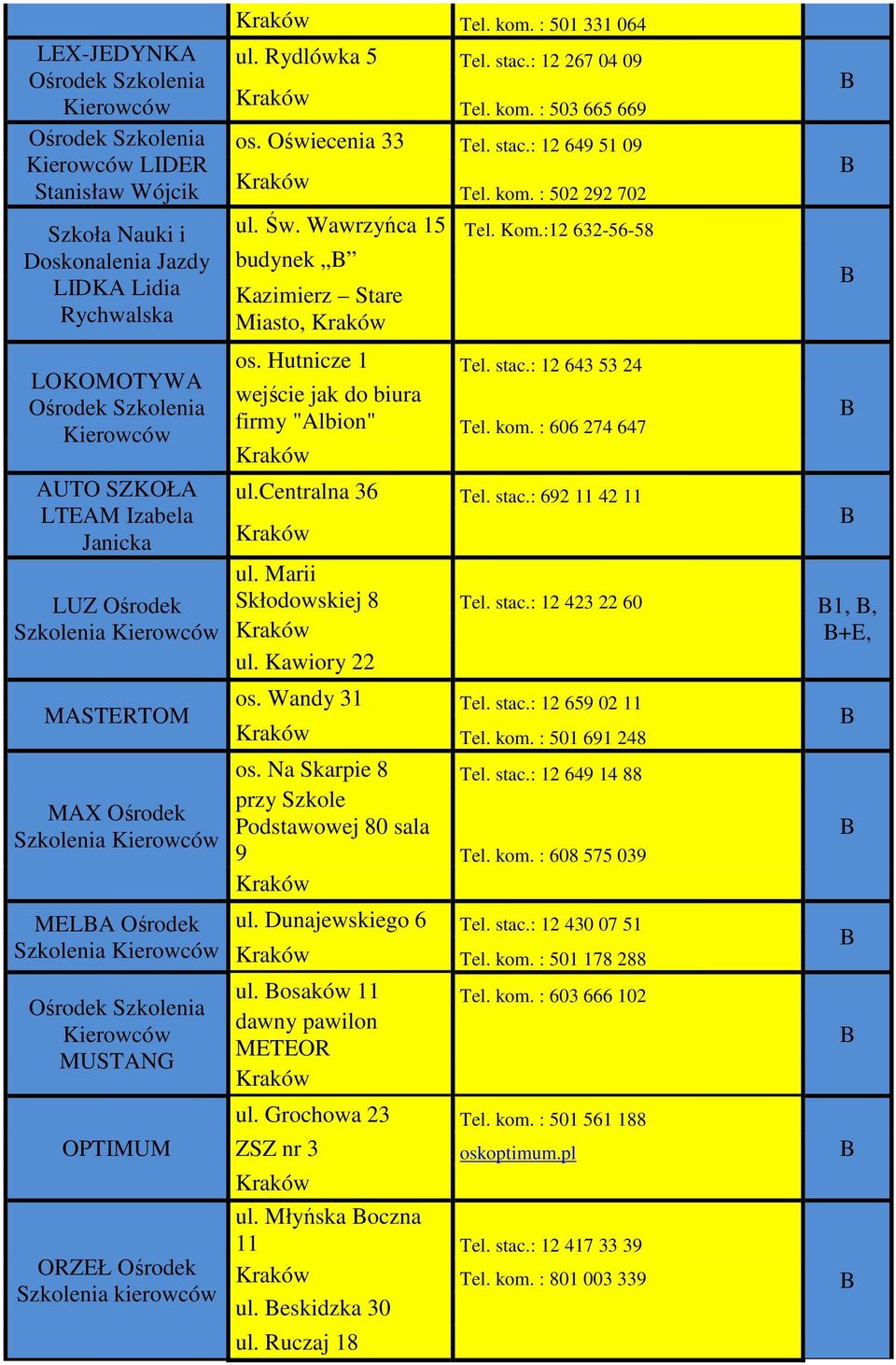 Hutnicze 1 Tel. stac.: 12 643 53 24 wejście jak do biura firmy "Albion" Tel. kom. : 606 274 647 ul.centralna 36 Tel. stac.: 692 11 42 11 ul. Marii Skłodowskiej 8 Tel. stac.: 12 423 22 60 1,, ul.