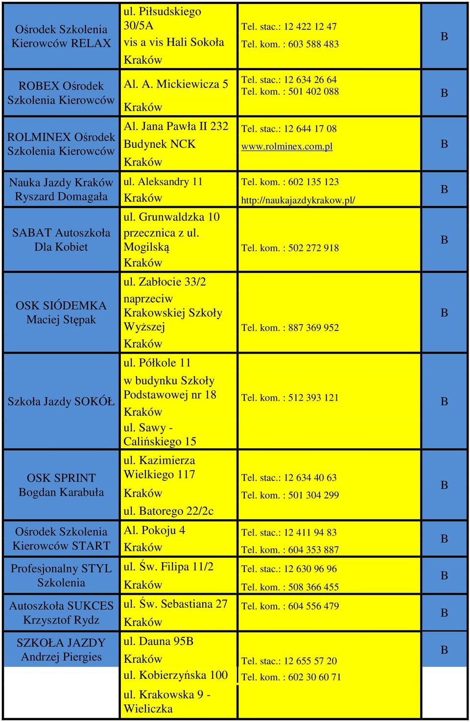 kom. : 501 402 088 Al. Jana Pawła II 232 Tel. stac.: 12 644 17 08 udynek NCK www.rolminex.com.pl ul. Aleksandry 11 Tel. kom. : 602 135 123 http://naukajazdykrakow.pl/ ul.