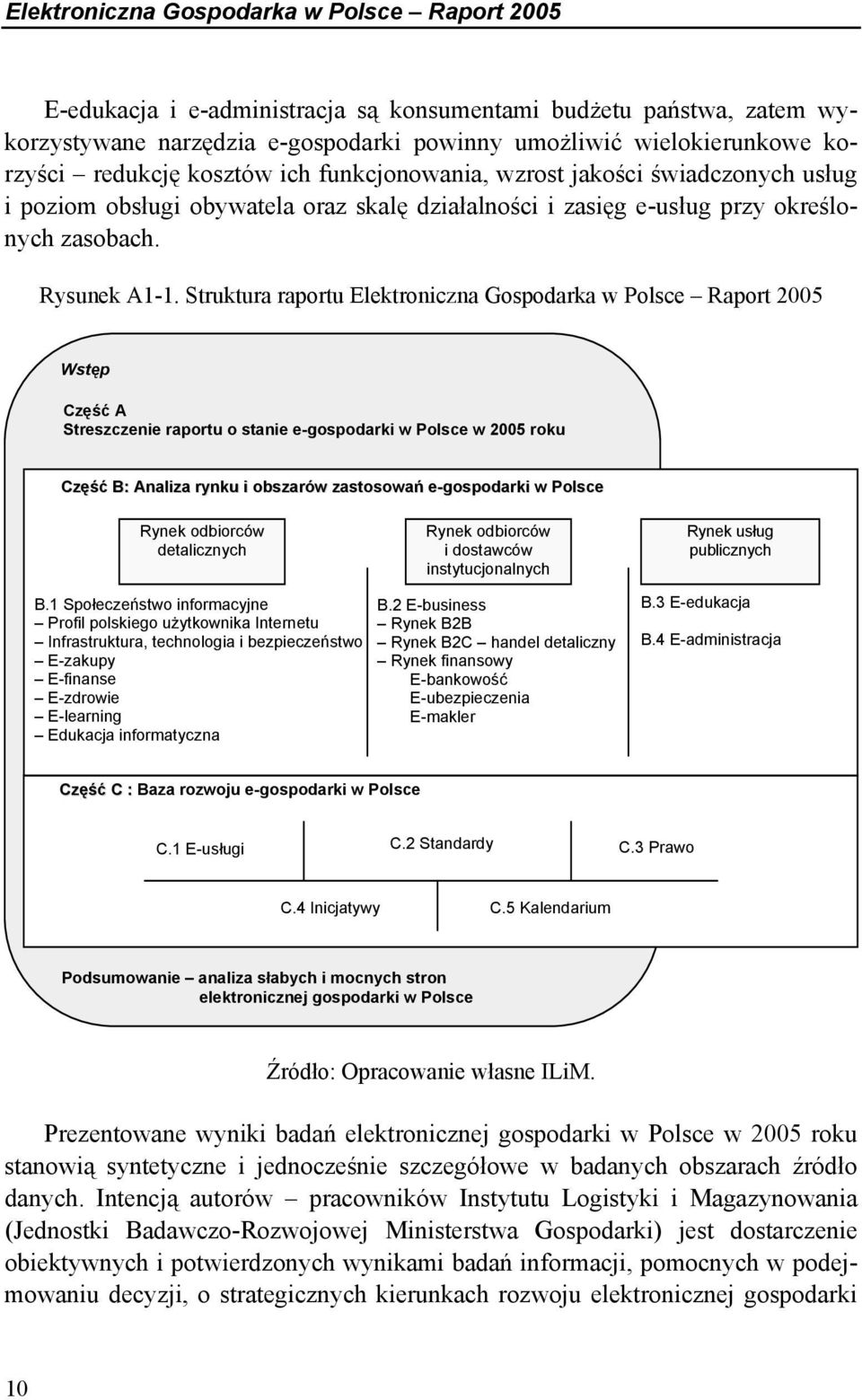 Struktura raportu Elektroniczna Gospodarka w Polsce Raport 2005 Wstęp Część A Streszczenie raportu o stanie e-gospodarki w Polsce w 2005 roku Część B: Analiza rynku i obszarów zastosowań e-gospodarki