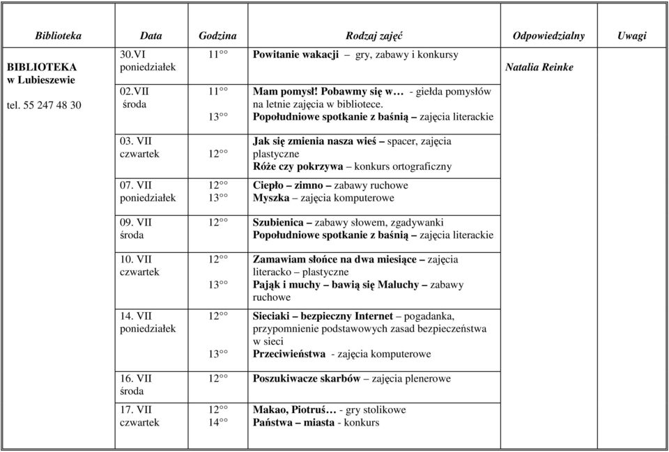 VII Jak się zmienia nasza wieś spacer, zajęcia plastyczne RóŜe czy pokrzywa konkurs ortograficzny Ciepło zimno zabawy ruchowe Myszka zajęcia komputerowe 09.