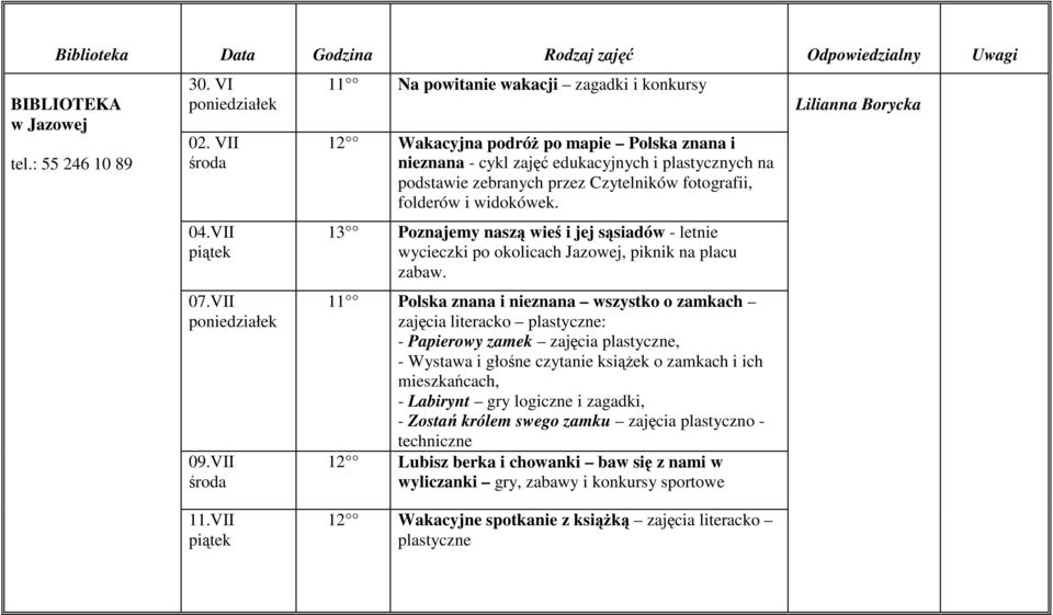 widokówek. Poznajemy naszą wieś i jej sąsiadów - letnie wycieczki po okolicach Jazowej, piknik na placu zabaw.