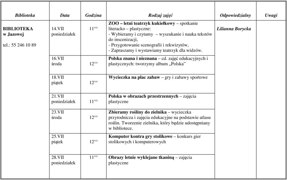 wystawiamy teatrzyk dla widzów. Polska znana i nieznana cd. zajęć edukacyjnych i plastycznych: tworzymy album Polska Lilianna Borycka 18.VII Wycieczka na plac zabaw gry i zabawy sportowe 21.