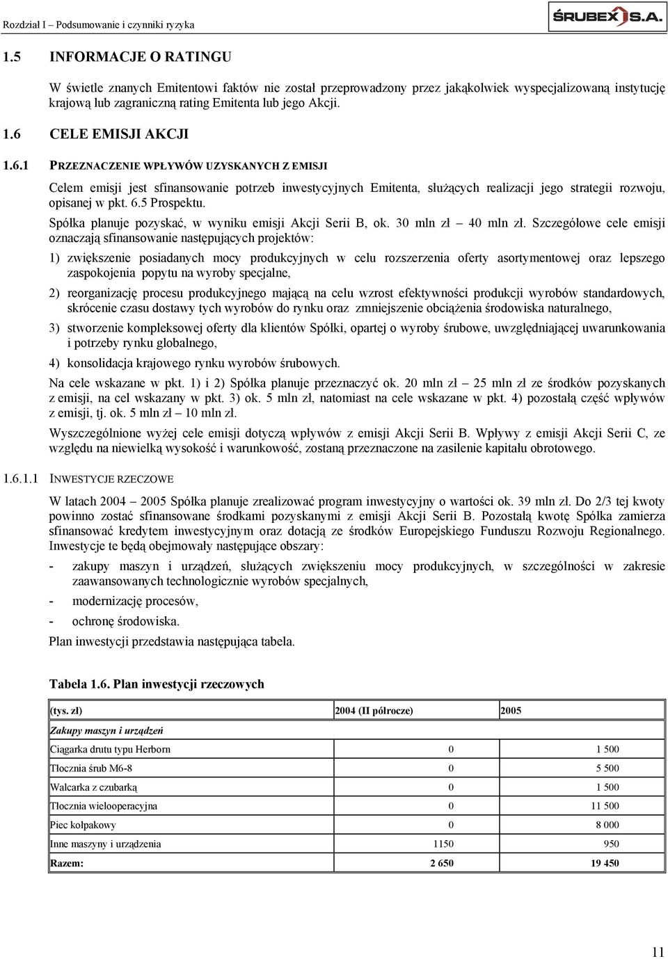 6 CELE EMISJI AKCJI 1.6.1 PRZEZNACZENIE WPŁYWÓW UZYSKANYCH Z EMISJI Celem emisji jest sfinansowanie potrzeb inwestycyjnych Emitenta, służących realizacji jego strategii rozwoju, opisanej w pkt. 6.