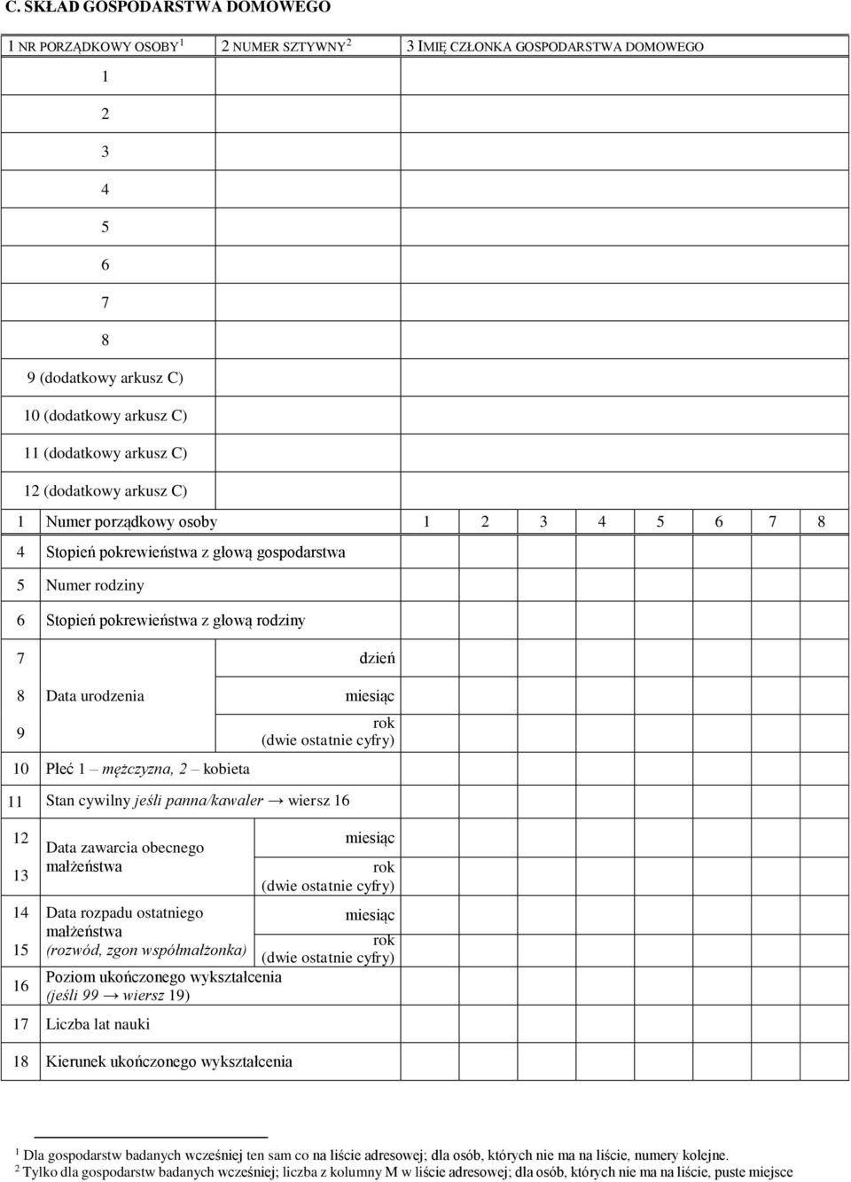 mężczyzna, 2 kobieta dzień miesiąc rok (dwie ostatnie cyfry) 11 Stan cywilny jeśli panna/kawaler wiersz 16 12 13 14 15 16 Data zawarcia obecnego małżeństwa Data rozpadu ostatniego małżeństwa (rozwód,