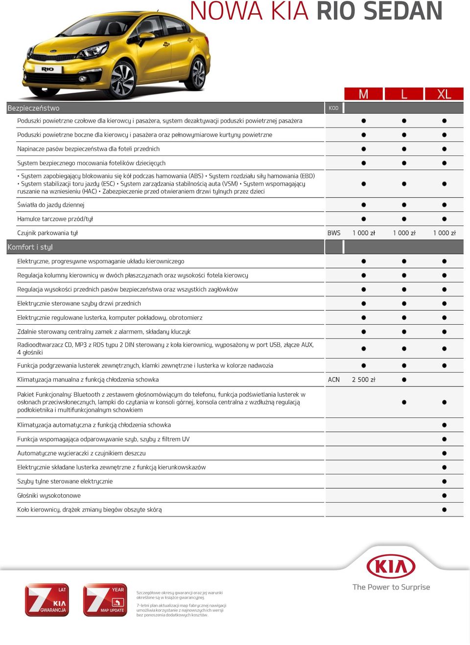 rozdziału siły hamowania (EBD) System stabilizacji toru jazdy (ESC) System zarządzania stabilnością auta (VSM) System wspomagający ruszanie na wzniesieniu (HAC) Zabezpieczenie przed otwieraniem drzwi