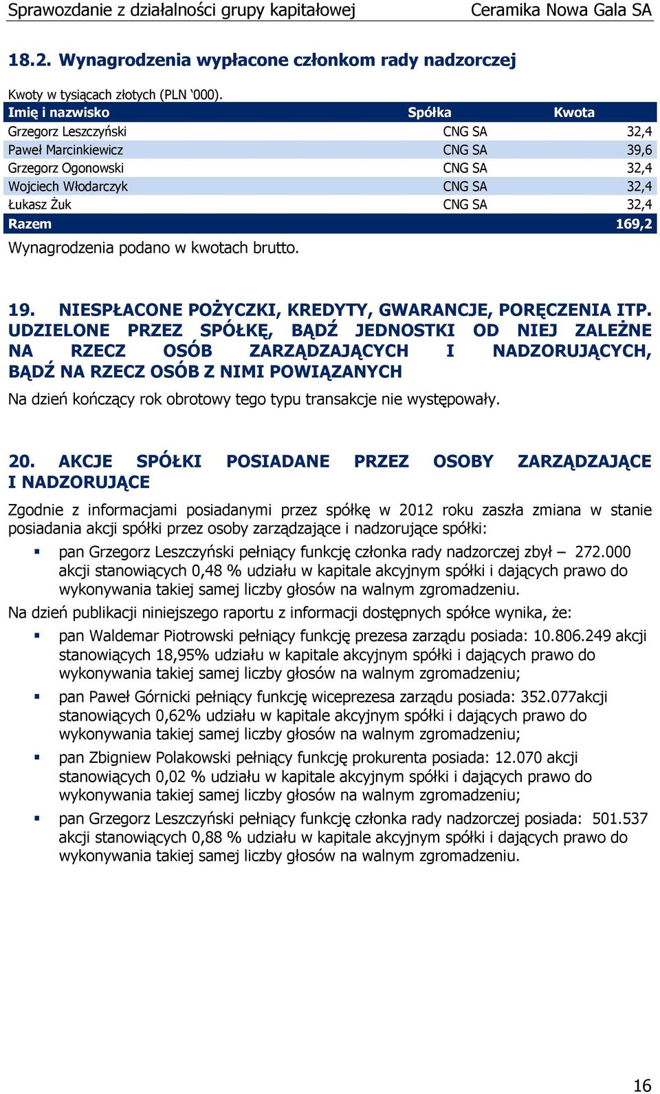 Wynagrodzenia podano w kwotach brutto. 19. NIESPŁACONE POŻYCZKI, KREDYTY, GWARANCJE, PORĘCZENIA ITP.