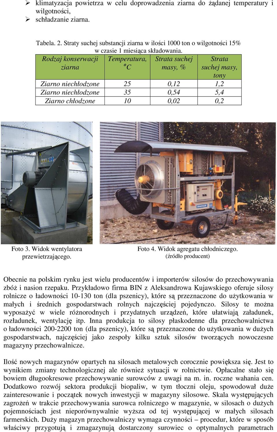 Rodzaj konserwacji ziarna Temperatura, C Strata suchej masy, % Strata suchej masy, tony Ziarno niechłodzone 25 0,12 1,2 Ziarno niechłodzone 35 0,54 5,4 Ziarno chłodzone 10 0,02 0,2 Foto 3.