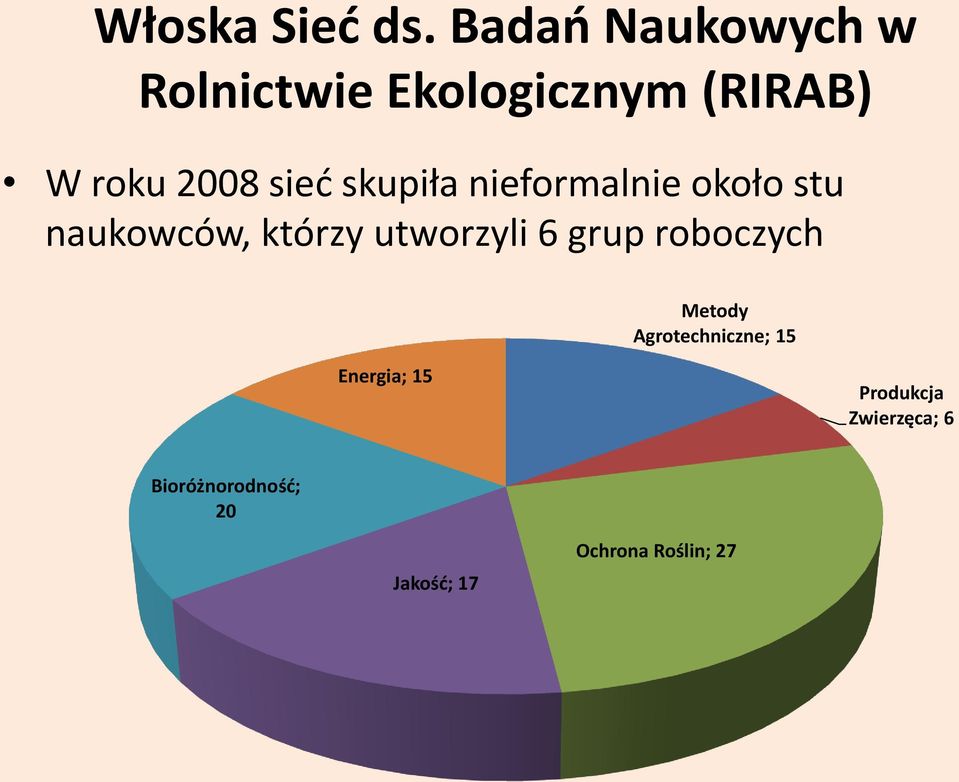 skupiła nieformalnie około stu naukowców, którzy utworzyli 6 grup