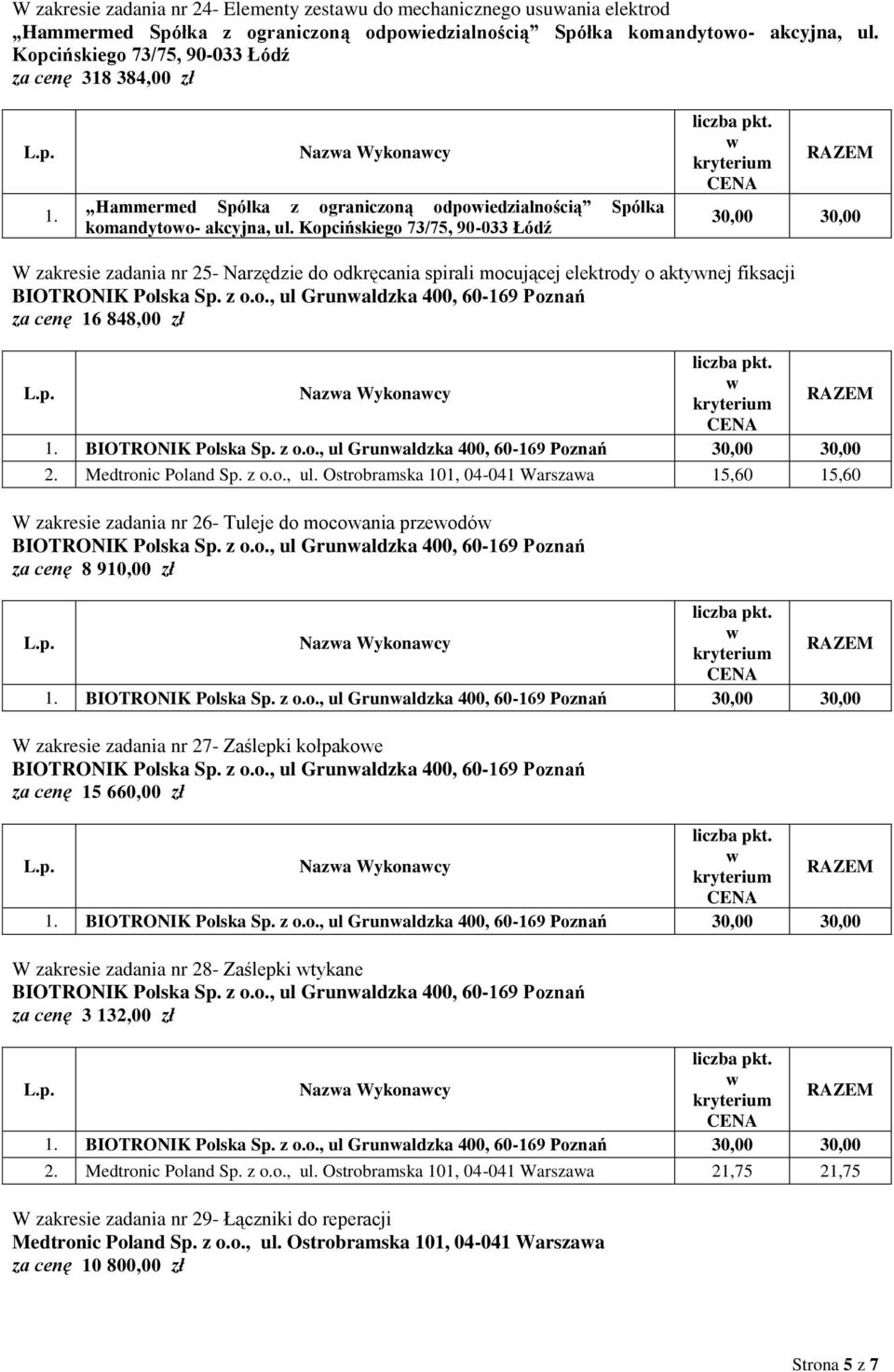 Kopcińskiego 73/75, 90-033 Łódź 30,00 30,00 W zakresie zadania nr 25- Narzędzie do odkręcania spirali mocującej elektrody o aktynej fiksacji BIOTRONIK Polska Sp. z o.o., ul Grunaldzka 400, 60-169 Poznań za cenę 16 848,00 zł Naza Wykonacy 1.