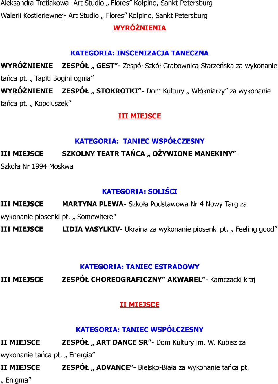 Kopciuszek III MIEJSCE KATEGORIA: TANIEC WSPÓŁCZESNY III MIEJSCE SZKOLNY TEATR TAŃCA OŻYWIONE MANEKINY - Szkoła Nr 1994 Moskwa III MIEJSCE MARTYNA PLEWA- Szkoła Podstawowa Nr 4 Nowy Targ za wykonanie