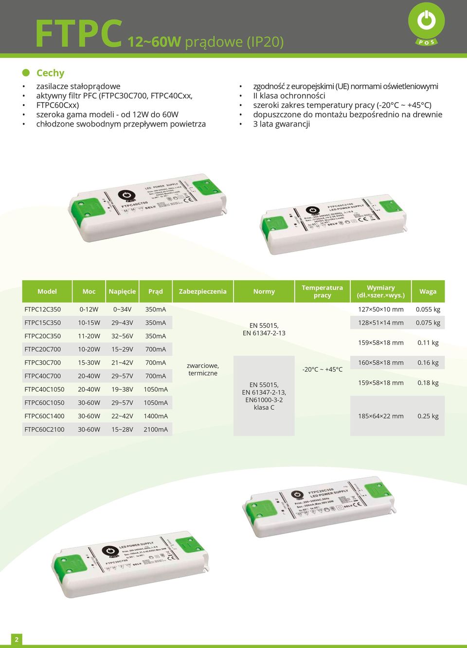 055 kg FTPC15C350 FTPC20C350 10-15W 11-20W 29~43V 32~56V 350mA 350mA EN 61347-2-13 128 51 14 mm 0.075 kg 159 58 18 mm 0.