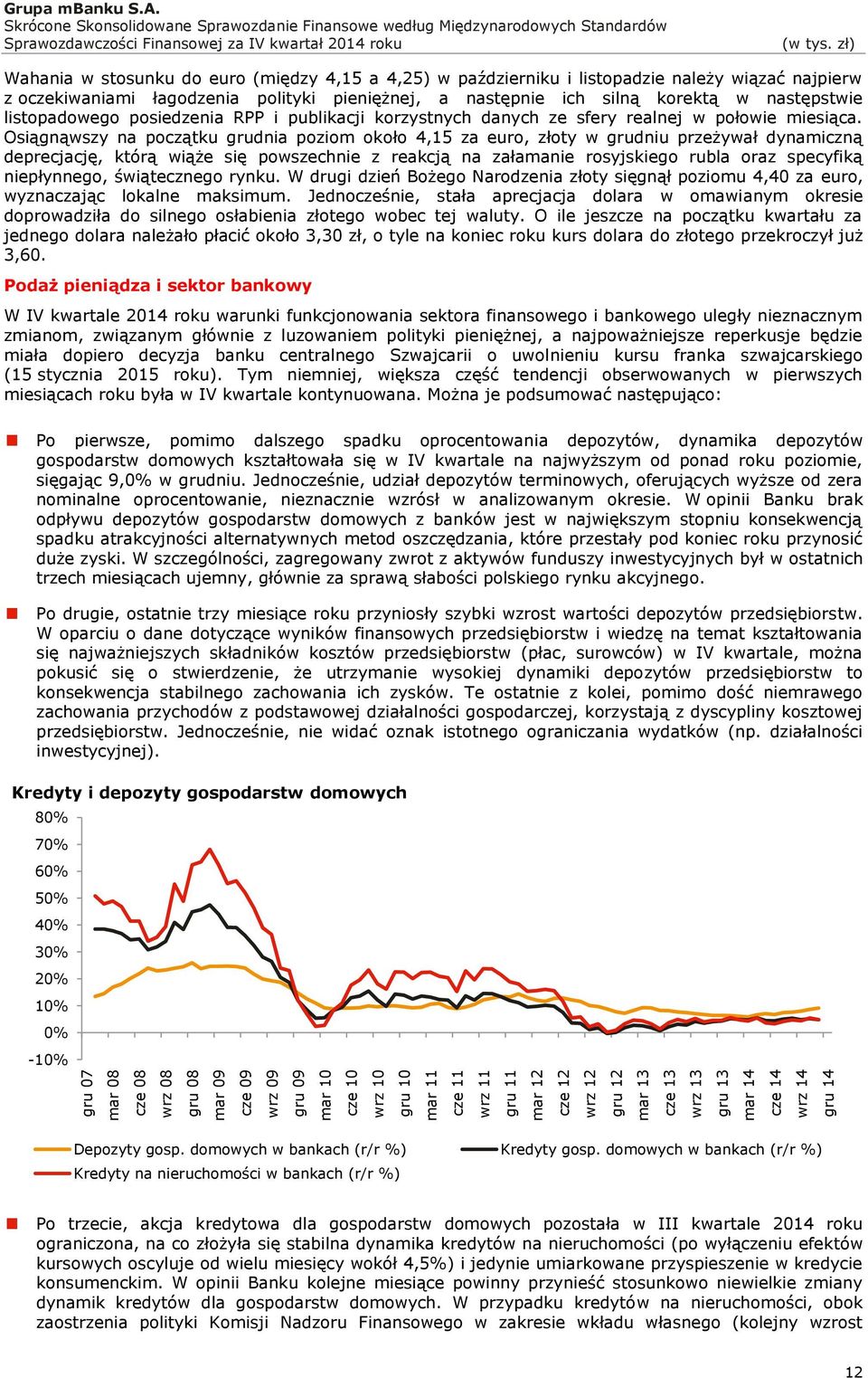 Wahania w stosunku do euro (między 4,15 a 4,25) w październiku i listopadzie należy wiązać najpierw z oczekiwaniami łagodzenia polityki pieniężnej, a następnie ich silną korektą w następstwie