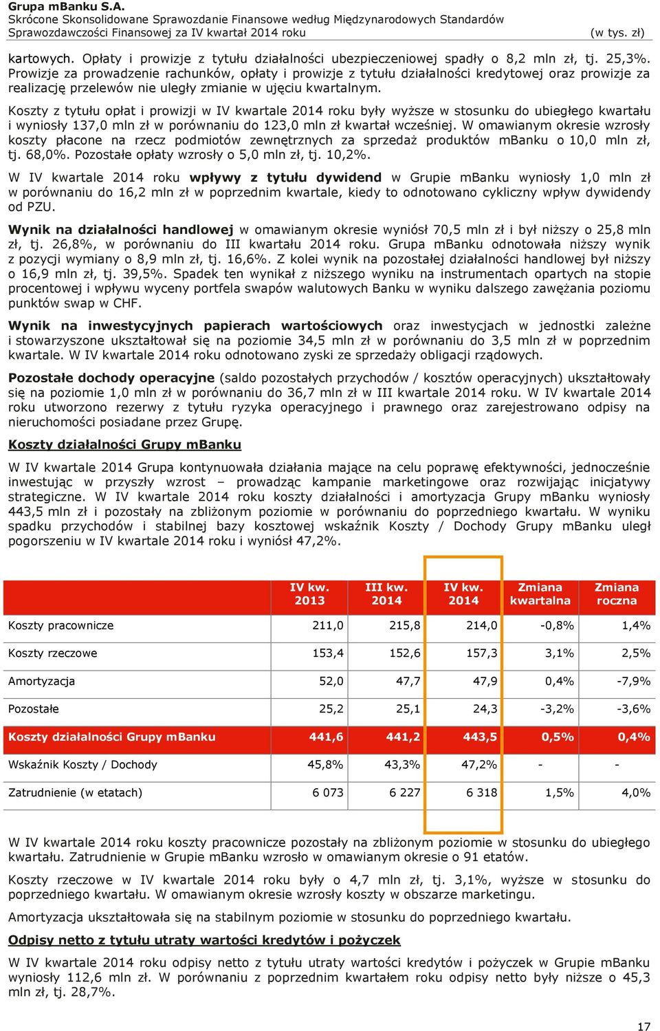 Koszty z tytułu opłat i prowizji w IV kwartale 2014 roku były wyższe w stosunku do ubiegłego kwartału i wyniosły 137,0 mln zł w porównaniu do 123,0 mln zł kwartał wcześniej.