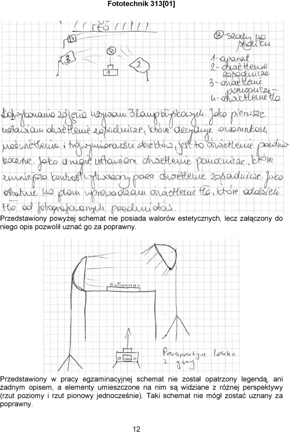 Przedstawiony w pracy egzaminacyjnej schemat nie został opatrzony legendą, ani żadnym opisem,