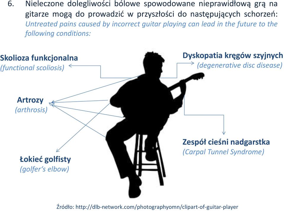 funkcjonalna (functional scoliosis) Dyskopatia kręgów szyjnych (degenerative disc disease) Artrozy (arthrosis) Łokieć golfisty