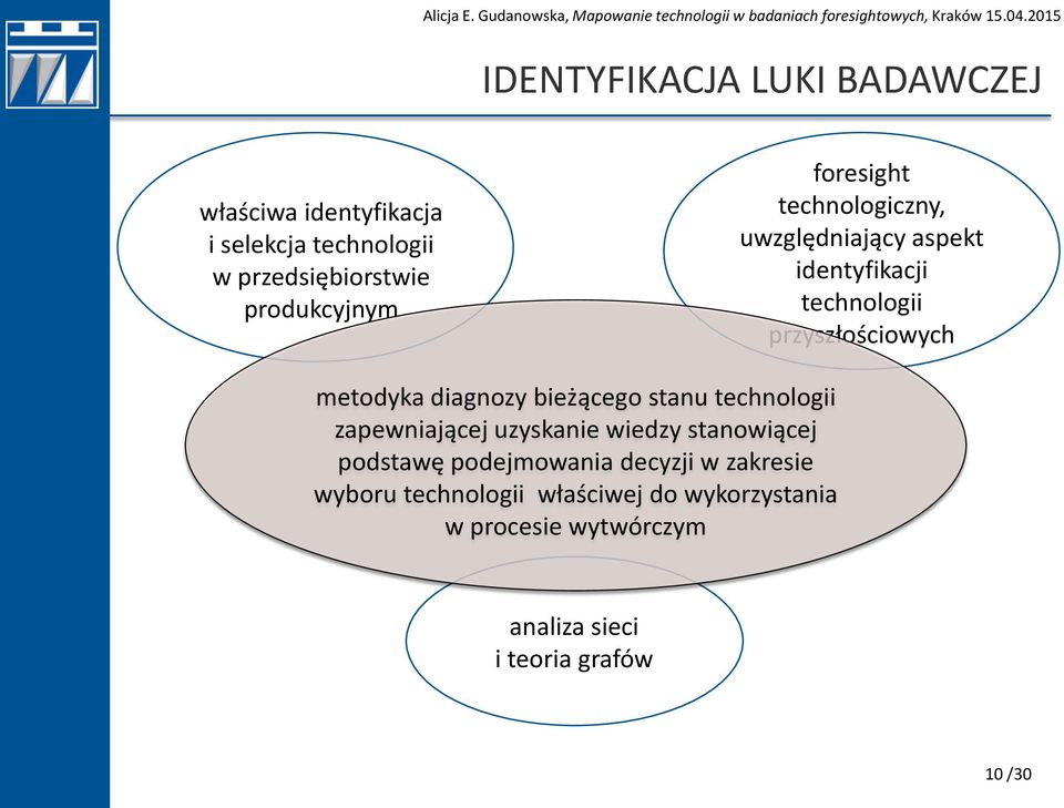 bieżącego stanu technologii zapewniającej uzyskanie wiedzy stanowiącej podstawę podejmowania decyzji w