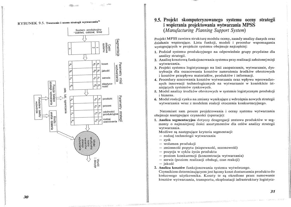 Prjekt skmputeryzwaneg systemu ceny strategii i wspierania prjektwania wytwarzania MPSS (Manufacturing Planning Supprt System) Prjekt MPSS zawiera strukturę mdelu ceny, zasady analizy danych raz