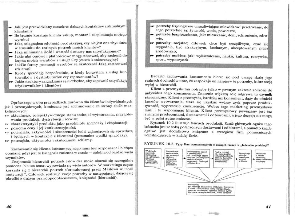 .jakie ulgi cenwe i płatnściwe mgę stswać, aby zachęcić cł kupna mich wyrbów i usług? Czy jestem knkurencyjny?.jaki3e frmy prmcji wyrbów są skuteczne? Jaką zastswa' reklamę?