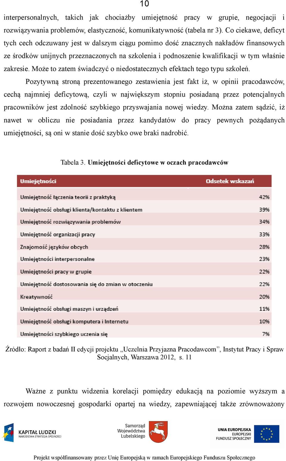 zakresie. Może to zatem świadczyć o niedostatecznych efektach tego typu szkoleń.