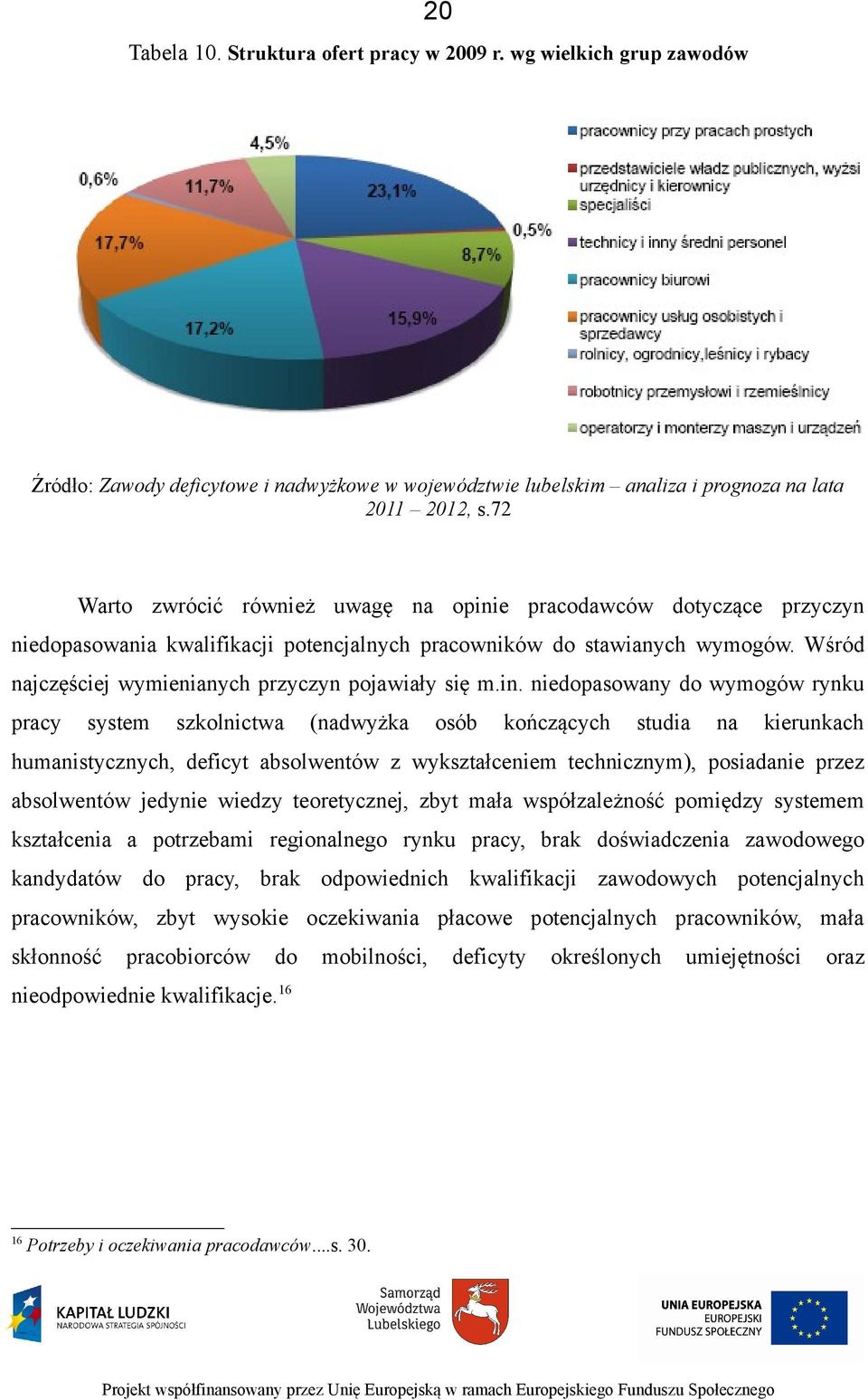 Wśród najczęściej wymienianych przyczyn pojawiały się m.in.