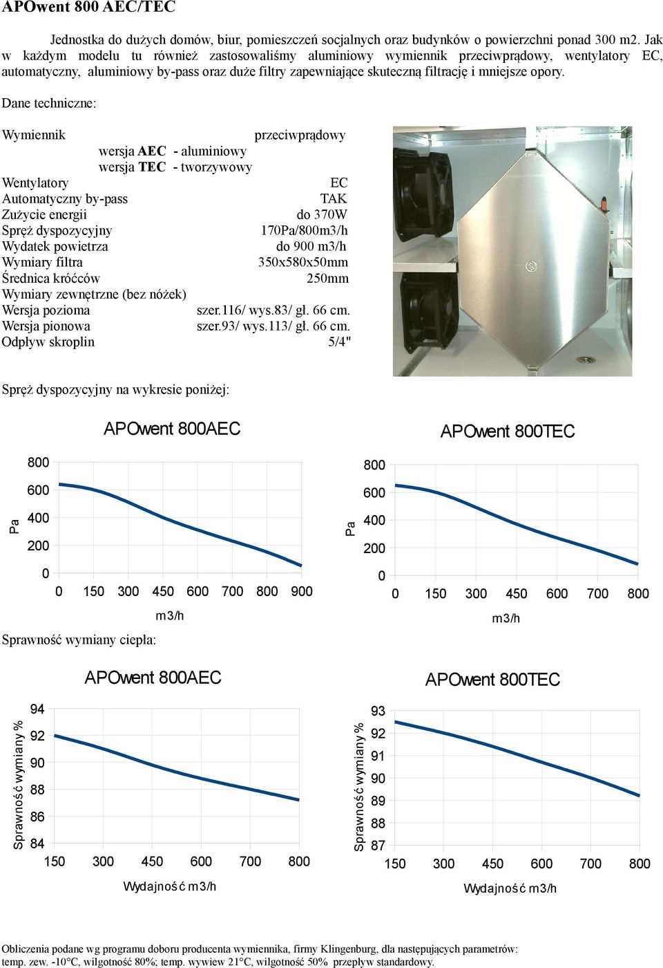 Dane techniczne: Wymiennik przeciwprądowy wersja AEC - aluminiowy wersja TEC - tworzywowy Wentylatory EC Automatyczny by-pass TAK Zużycie energii do 37W Spręż dyspozycyjny 17/8 Wydatek powietrza do 9