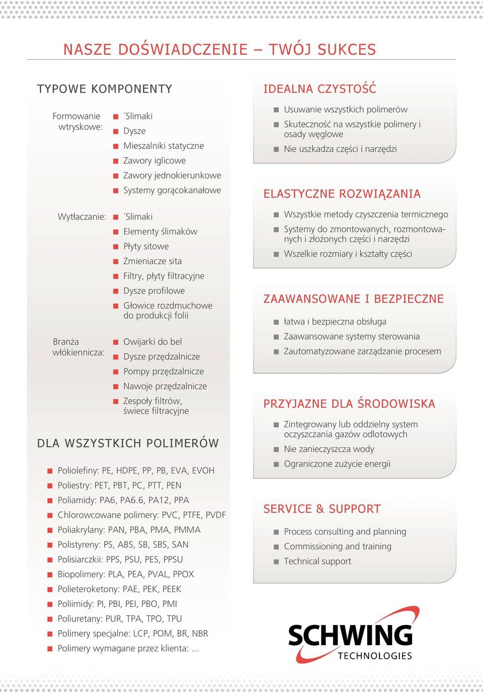 Zmieniacze sita Filtry, płyty filtracyjne Dysze profilowe Głowice rozdmuchowe do produkcji folii Owijarki do bel Dysze przędzalnicze Pompy przędzalnicze Nawoje przędzalnicze Zespoły filtrów, świece