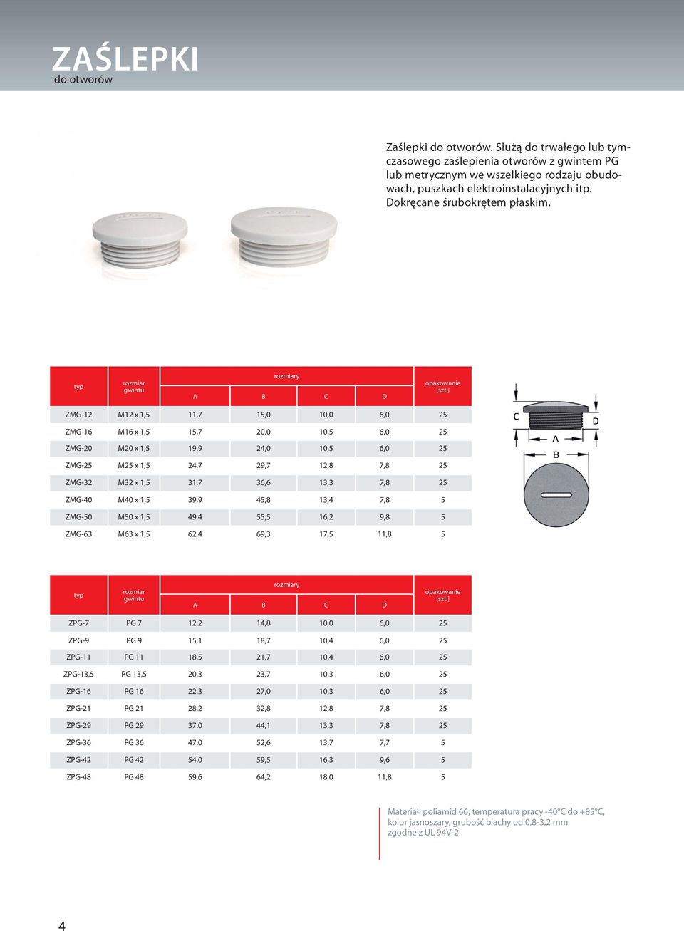 rozmiar gwintu rozmiary A B C D ZMG-12 M12 x 1,5 11,7 15,0 10,0 6,0 25 ZMG-16 M16 x 1,5 15,7 20,0 10,5 6,0 25 ZMG-20 M20 x 1,5 19,9 24,0 10,5 6,0 25 ZMG-25 M25 x 1,5 24,7 29,7 12,8 7,8 25 ZMG-32 M32