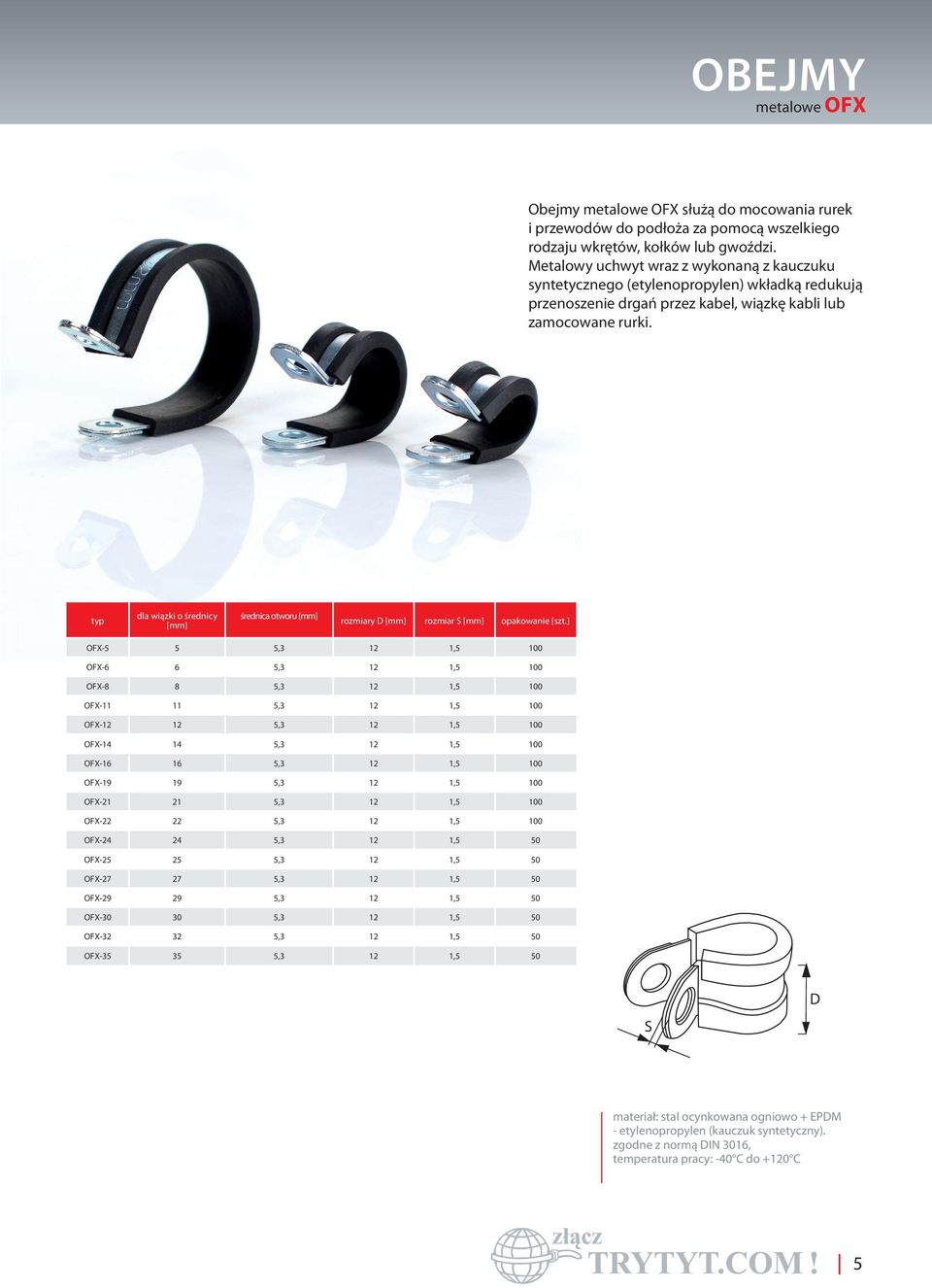 dla wiązki o średnicy [mm] średnica otworu [mm] rozmiary D [mm] rozmiar S [mm] OFX-5 5 5,3 12 1,5 100 OFX-6 6 5,3 12 1,5 100 OFX-8 8 5,3 12 1,5 100 OFX-11 11 5,3 12 1,5 100 OFX-12 12 5,3 12 1,5 100