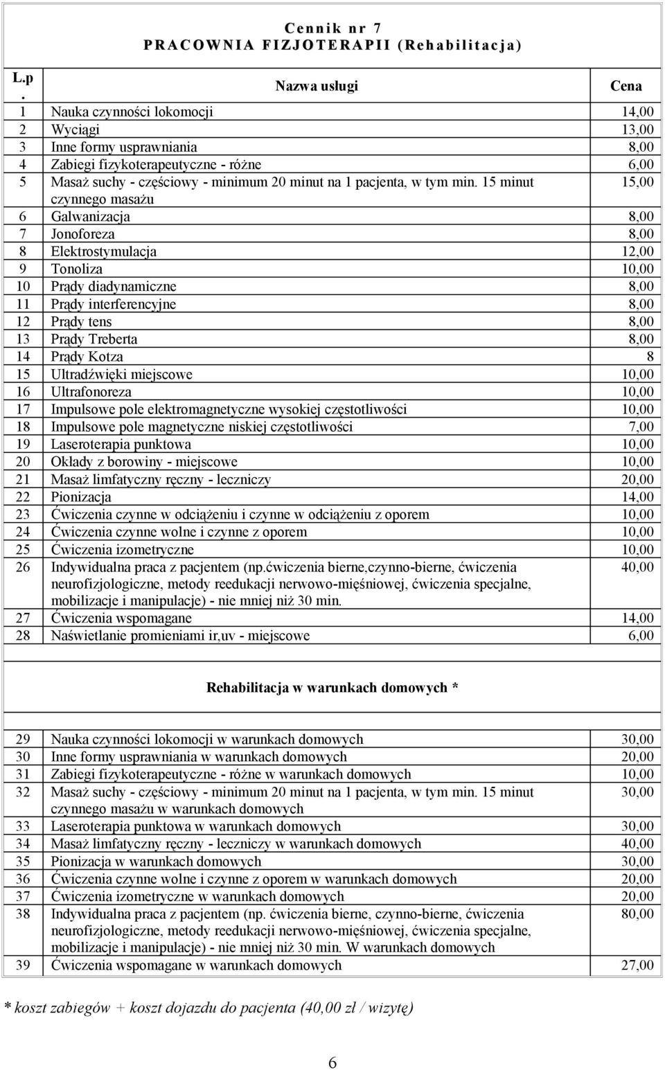 15 minut 15,00 czynnego masażu 6 Galwanizacja 8,00 7 Jonoforeza 8,00 8 Elektrostymulacja 12,00 9 Tonoliza 10,00 10 Prądy diadynamiczne 8,00 11 Prądy interferencyjne 8,00 12 Prądy tens 8,00 13 Prądy