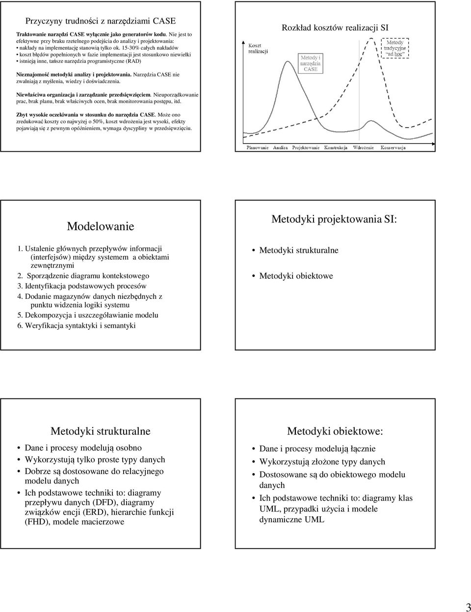 15-30% całych nakładów koszt błędów popełnionych w fazie implementacji jest stosunkowo niewielki istnieją inne, tańsze narzędzia programistyczne (RAD) Rozkład kosztów realizacji SI Nieznajomość