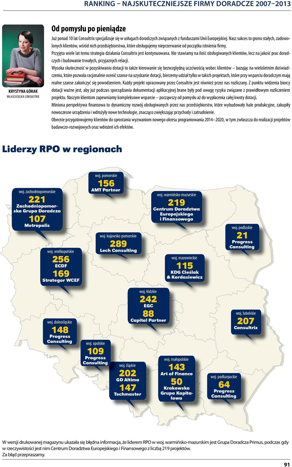 Przyjęta wiele lat temu strategia działania Consultrix jest kontynuowana. Nie stawiamy na ilość obsługiwanych klientów, lecz na jakość prac doradczych i budowanie trwałych, przyjaznych relacji.