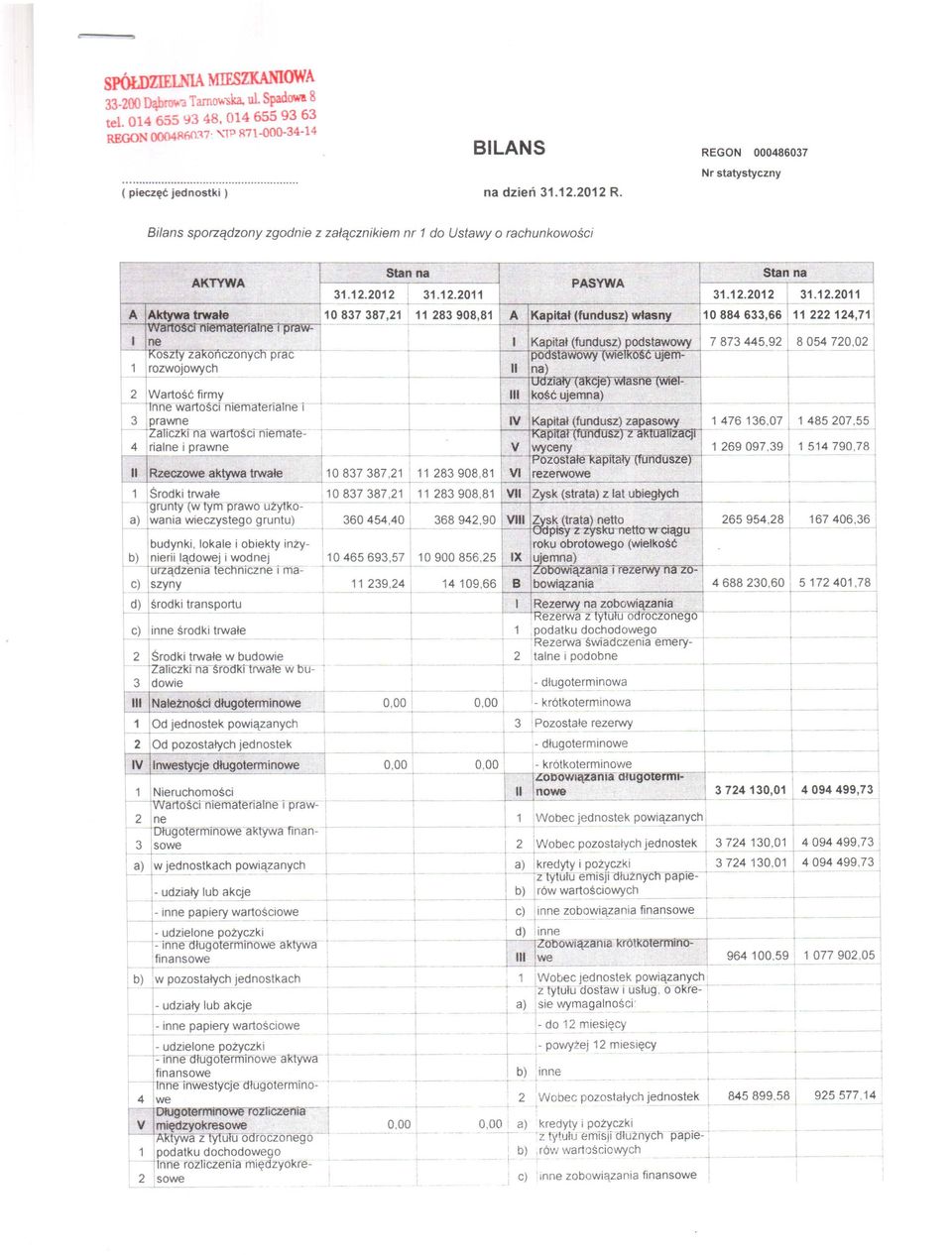 2012 31.12.2011 2 Wartść firy ] - -- t ne wartśc nleaferiael-' ---- 3 prawne Z na wartśc nleale--'- --1-4 rialne i prawne 2 Śrdki trwale w budwie a Z na r Ktrwałe w: ' 3 dwie 1 2 V V V PASYWA