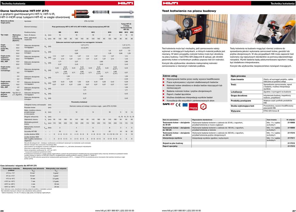 ETA-13/1036 Element kotwiący Pręt gwintowany HIT-, HIT--R, HIT--HCR z tuleją kompozytową HIT-SC Tuleja HIT-IC z tuleją kompozytową HIT-SC Średnica kotwy M8 M10 M12 M16 M80 M10 M12 om.