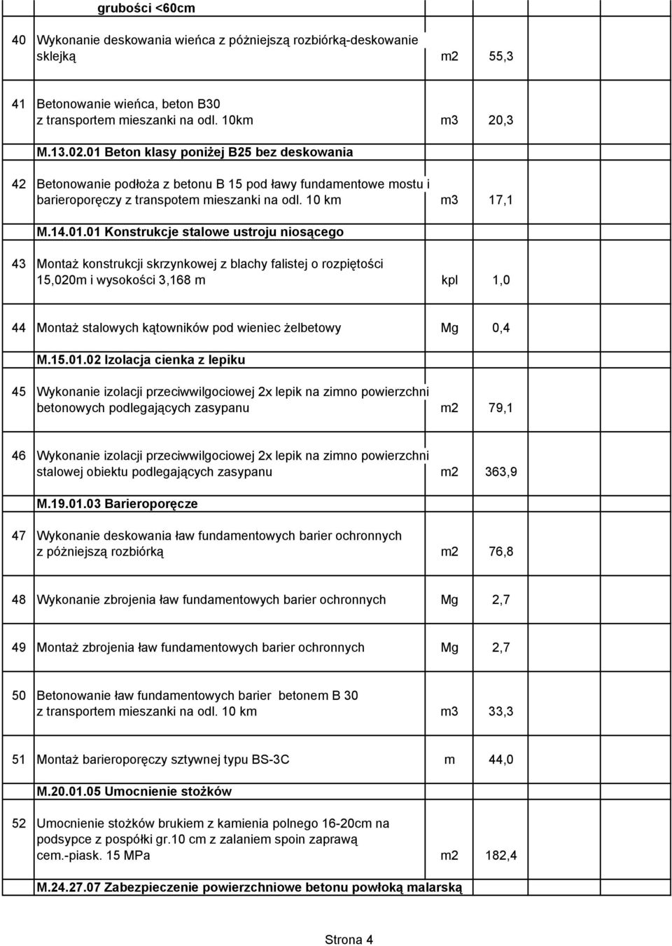 ustroju niosącego 43 Montaż konstrukcji skrzynkowej z blachy falistej o rozpiętości 15,020m i wysokości 3,168 m kpl 1,0 44 Montaż stalowych kątowników pod wieniec żelbetowy Mg 0,4 M.15.01.