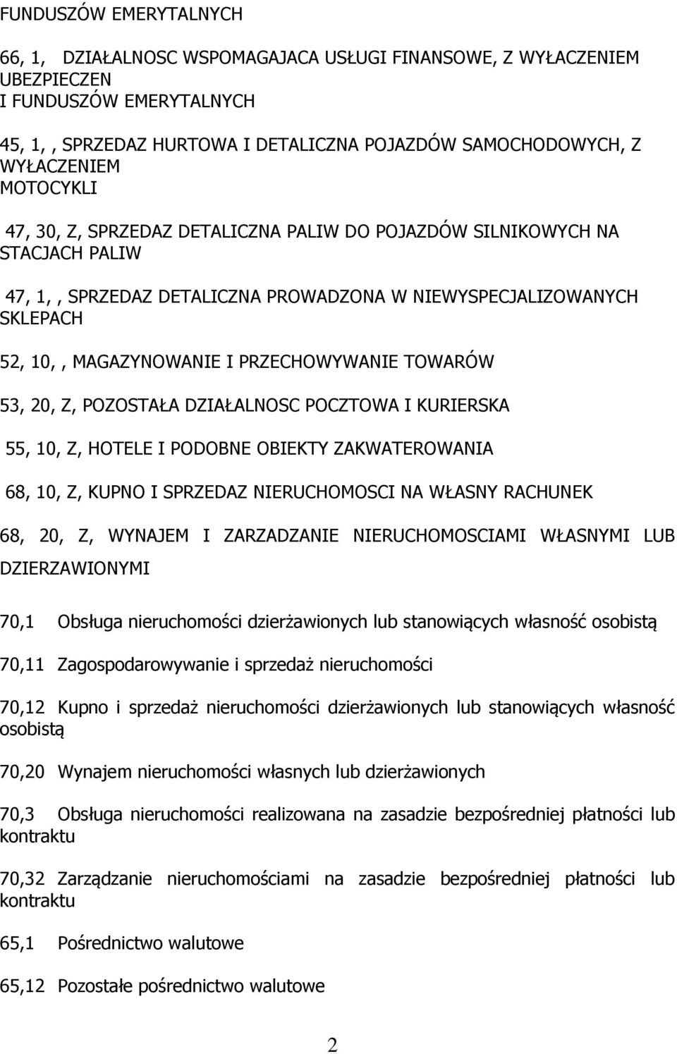 PRZECHOWYWANIE TOWARÓW 53, 20, Z, POZOSTAŁA DZIAŁALNOSC POCZTOWA I KURIERSKA 55, 10, Z, HOTELE I PODOBNE OBIEKTY ZAKWATEROWANIA 68, 10, Z, KUPNO I SPRZEDAZ NIERUCHOMOSCI NA WŁASNY RACHUNEK 68, 20, Z,