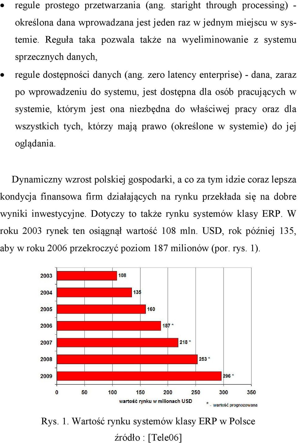 zero latency enterprise) - dana, zaraz po wprowadzeniu do systemu, jest dostępna dla osób pracujących w systemie, którym jest ona niezbędna do właściwej pracy oraz dla wszystkich tych, którzy mają