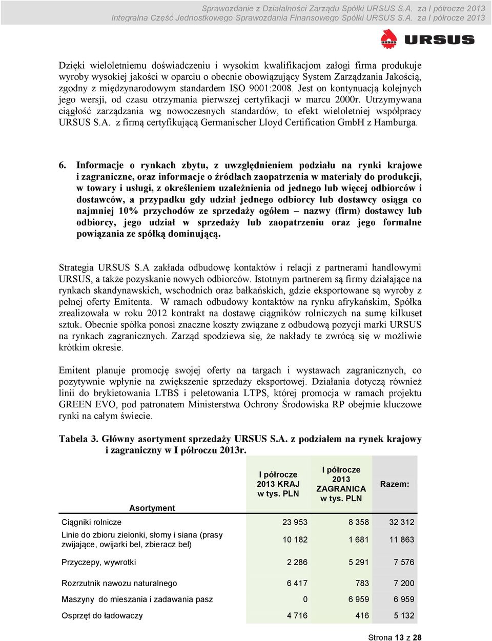 Utrzymywana ciągłość zarządzania wg nowoczesnych standardów, to efekt wieloletniej współpracy URSUS S.A. z firmą certyfikującą Germanischer Lloyd Certification GmbH z Hamburga. 6.