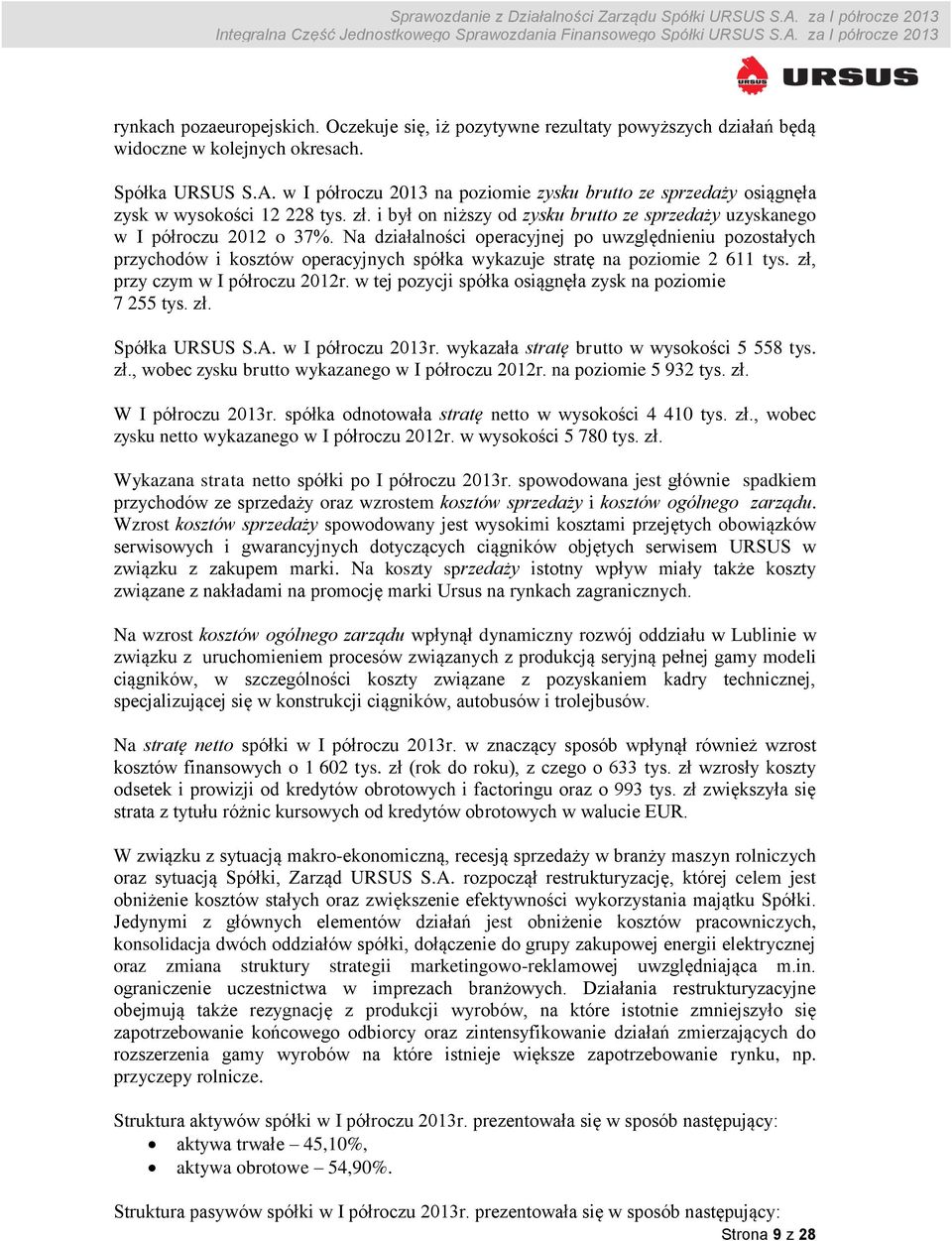 Na działalności operacyjnej po uwzględnieniu pozostałych przychodów i kosztów operacyjnych spółka wykazuje stratę na poziomie 2 611 tys. zł, przy czym w I półroczu 2012r.