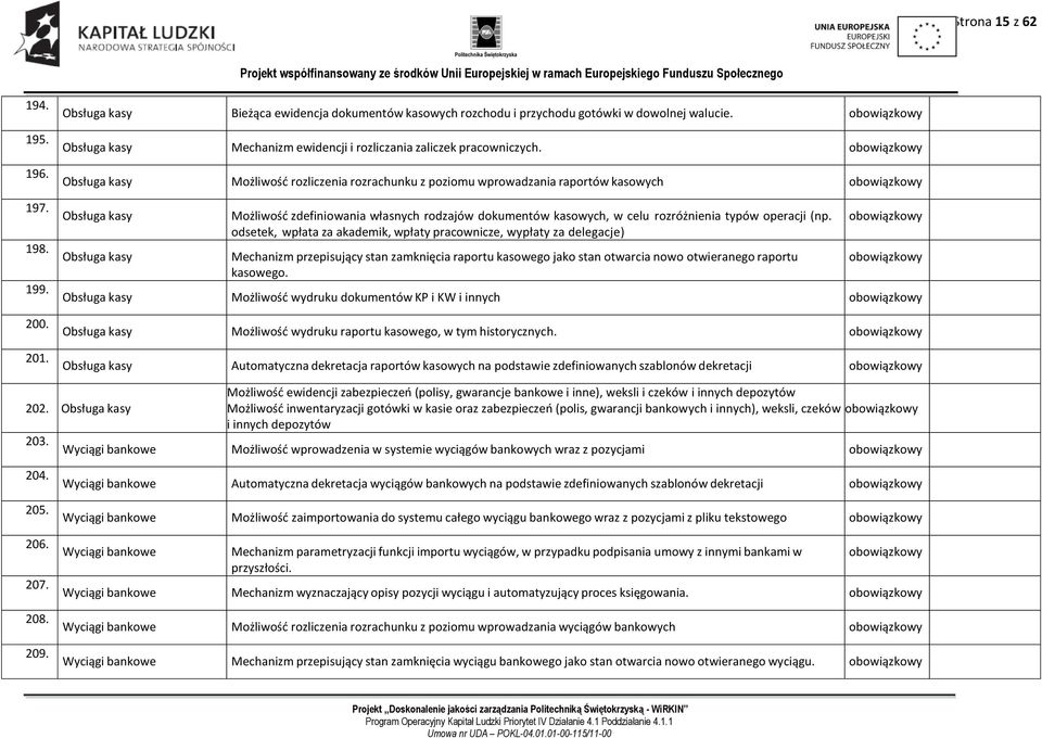 Obsługa kasy Możliwość rozliczenia rozrachunku z poziomu wprowadzania raportów kasowych Obsługa kasy Obsługa kasy Możliwość zdefiniowania własnych rodzajów dokumentów kasowych, w celu rozróżnienia