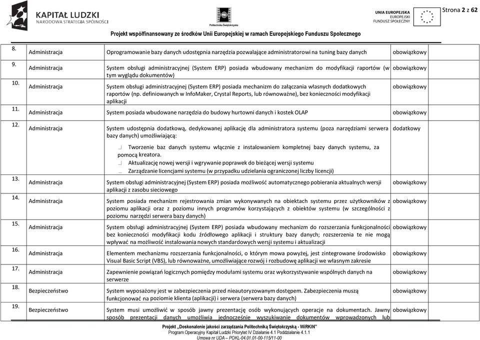 do modyfikacji raportów (w tym wyglądu dokumentów) Administracja System obsługi administracyjnej (System ERP) posiada mechanizm do załączania własnych dodatkowych raportów (np.