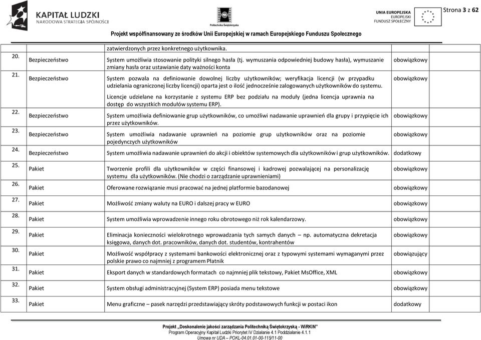 wymuszania odpowiedniej budowy hasła), wymuszanie zmiany hasła oraz ustawianie daty ważności konta System pozwala na definiowanie dowolnej liczby użytkowników; weryfikacja licencji (w przypadku