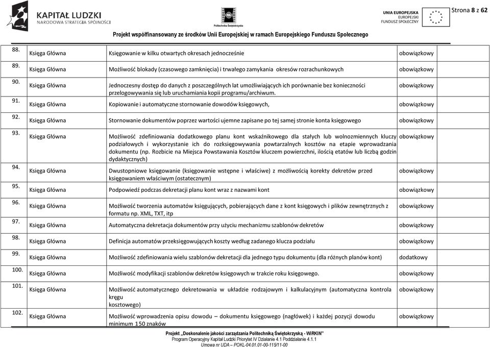 do danych z poszczególnych lat umożliwiających ich porównanie bez konieczności przelogowywania się lub uruchamiania kopii programu/archiwum.