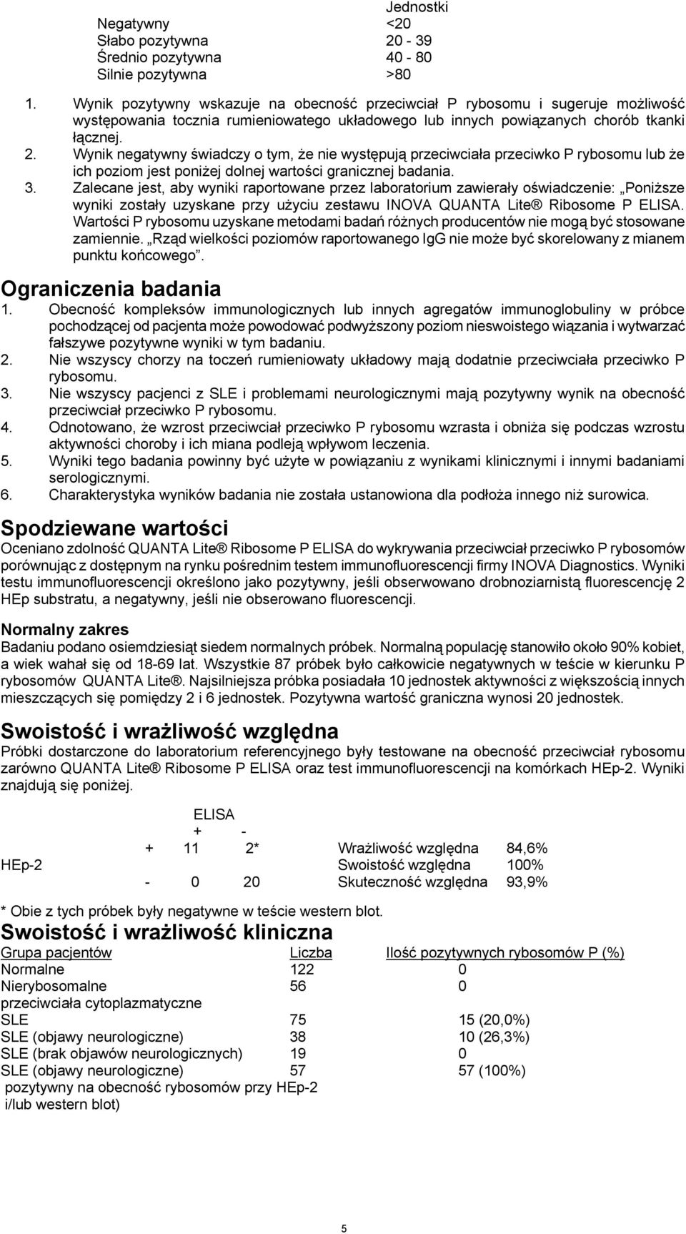 Wynik negatywny świadczy o tym, że nie występują przeciwciała przeciwko P rybosomu lub że ich poziom jest poniżej dolnej wartości granicznej badania. 3.