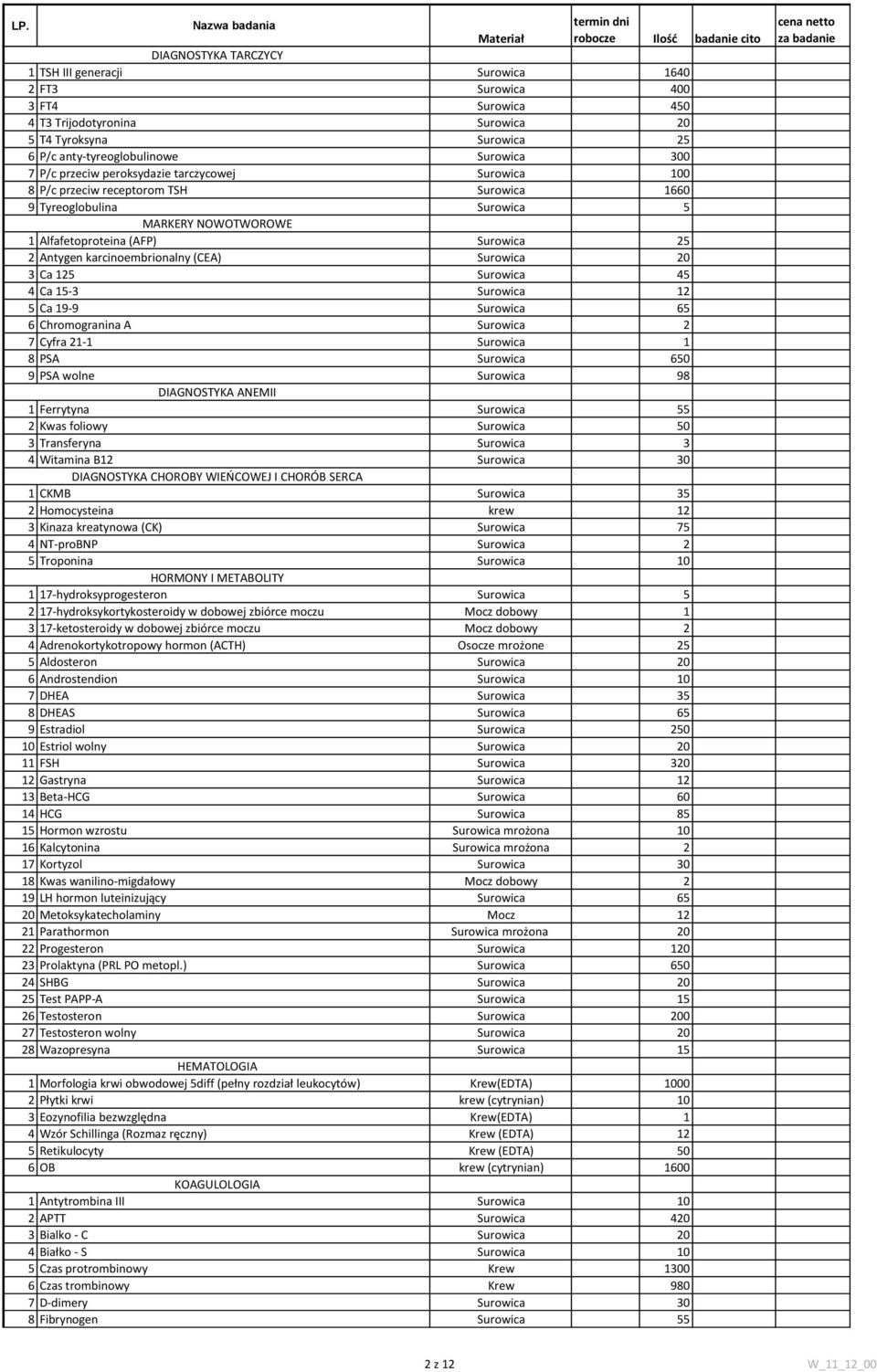 NOWOTWOROWE 1 Alfafetoproteina (AFP) Surowica 25 2 Antygen karcinoembrionalny (CEA) Surowica 20 3 Ca 125 Surowica 45 4 Ca 15-3 Surowica 12 5 Ca 19-9 Surowica 65 6 Chromogranina A Surowica 2 7 Cyfra