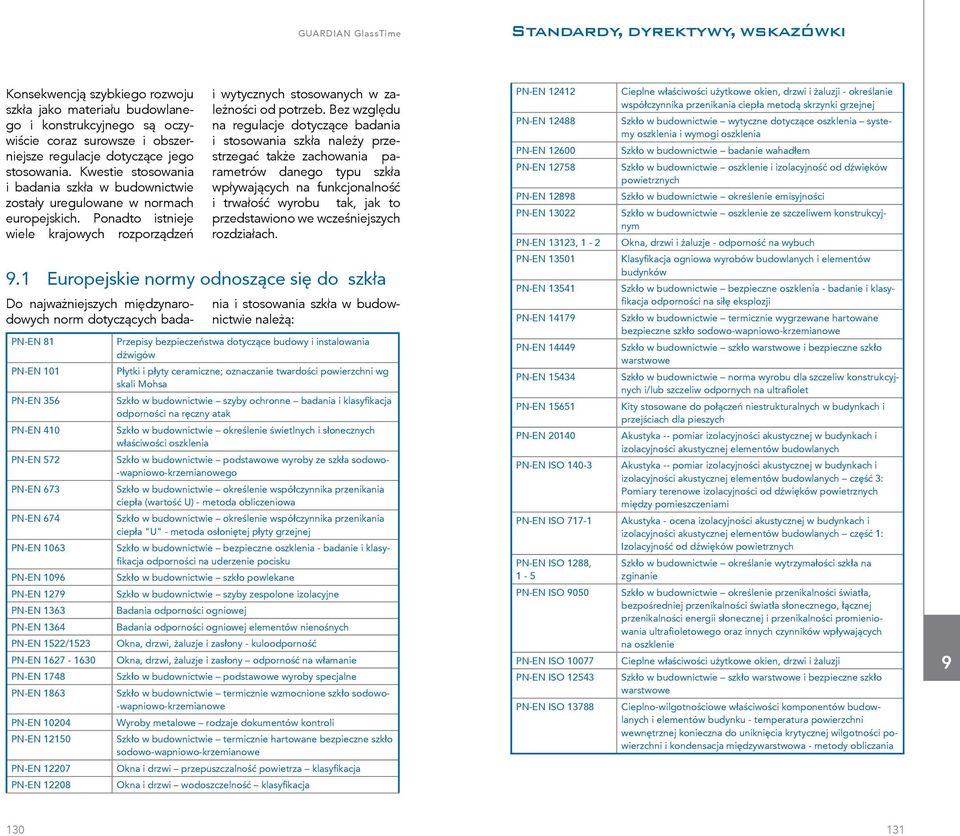 Bez względu na regulacje dotyczące badania i stosowania szkła należy przestrzegać także zachowania parametrów danego typu szkła wpływających na funkcjonalność i trwałość wyrobu tak, jak to